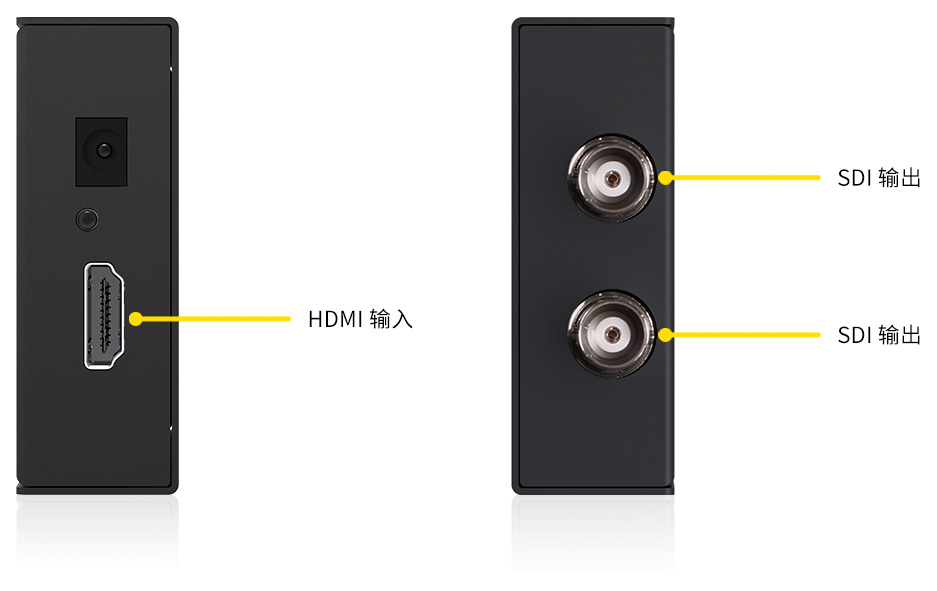 HTS HDMI 转2路sdi 转换器